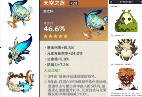 原神最新返场爆料,神秘角色即将回归,惊喜不断! 第3张 原神最新返场爆料,神秘角色即将回归,惊喜不断! 第3张